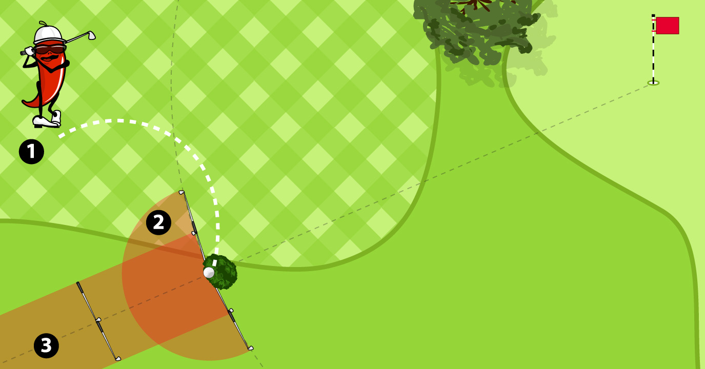 Unplayable Lie Unplayable Lie