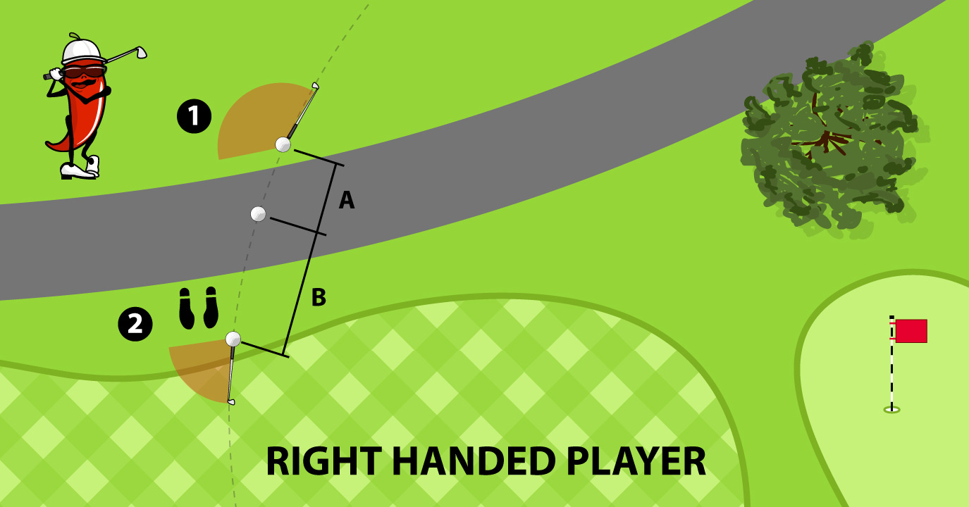 Relief from Cart Path 2 Relief from Cart Path 2